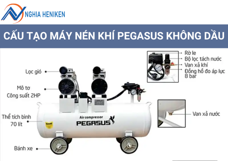 Cau Tao May Nen Khi Pegasus Khong Dau 4